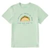 Men's Eat Tacos On Days That End With Y Short Sleeve Crusher-LITE Tee
